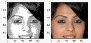 Creating Photorealistic Images With Ai And A Vintage - Pixelated Images Black And White #1489583 Creating Photorealistic Images With Ai And A Vintage - Pixelated Images Black And White #1489583