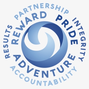 Thor Values Sign Finals-03 - Voluntary Association #1493972