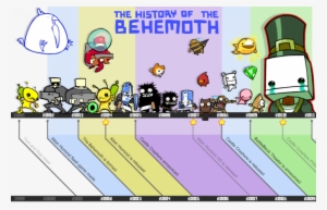 Related Wallpapers - Behemoth Art Style #1493975