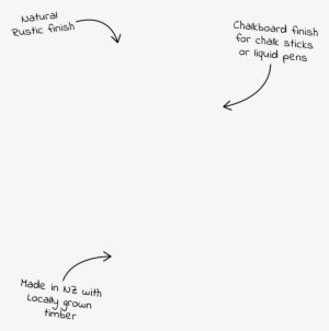 Clipart Library Library Design Png For Free Download - Transparent Chalk Overlay #1495077