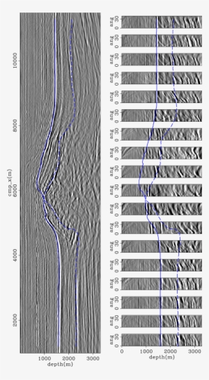 N-line 3180 Of The Cam Image With The Initial Velocity - Document #1495188