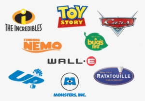Pixar Logos #1495877