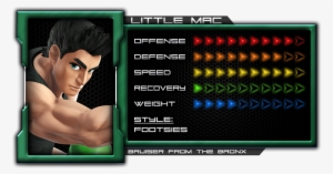 Thank You - Nintendo Amiibo Figurine Little Mac Wii U #1497044