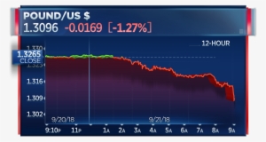 Prime Minister Theresa May Says U - Season 6 Fortnite Epic Games #1498641