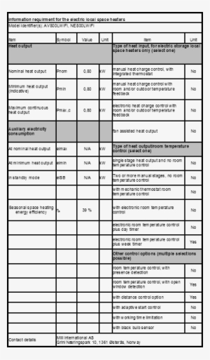 Av800l Wifi Ne800l Wifi - Wi-fi #151602
