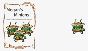 How To Set Use Megans Minions Back11 Clipart #155655