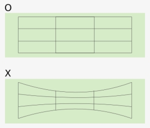 2 Types Of Panorama Image - Panorama Straight Lines #1503080