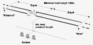 Model Aircraft Approaches In Straight Flight At A Constant - Flypast #1503127