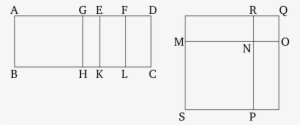 I Say That Square Root Of Area $ac$ Is The Irrational - Diagram #1503171