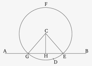 Given An Arbitrary Straight Line - Circle #1503556