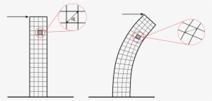 How To Draw A Grid On A Shape Made Of Curved Lines - Drawing #1506106