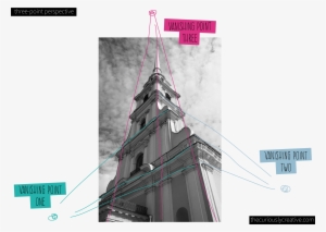 Drawing Week3 Three Point Perspective - 3 Vanishing Point Perspective Drawing #1506369