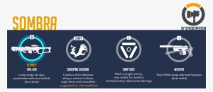 This Theory Focuses On Rumored Hero Known As Sombra - Sombra Overwatch Abilities #1509124