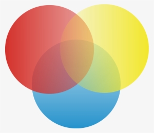 Circle Diagram1 - Privacy #1509184