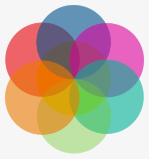 How To Set Use Colorful Circles Clipart #1509282