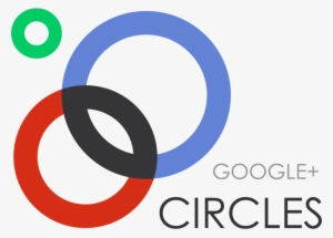 Google Plus Circles - Google Plus Circles Logo #1509714