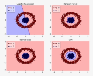 Parent Directory - Circle #1509770