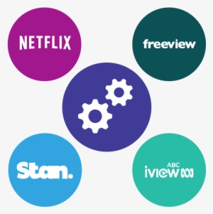 Icons Representing Online Services Like Netflix And - Netflix #1510371