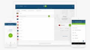 Nordvpn Review - Nordvpn #1510570
