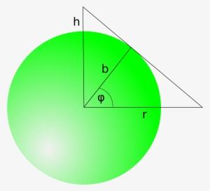 Open - Scalable Vector Graphics #1511849