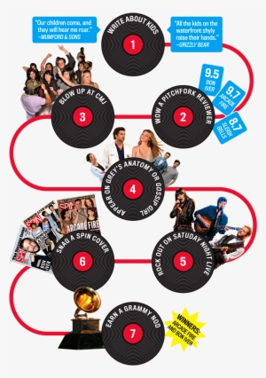 Grammy Om01sidebar Secondary - Circle #1514825