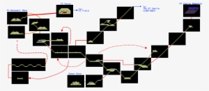 1977707 - Yume Nikki Fc Dungeon #1517840