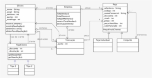 600px Po 20121119 Class - Diagram #1518001