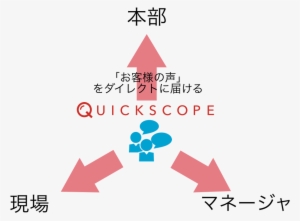 Graphic Design #1520469