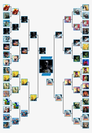 Dc Heroesvsvillains Bracket - Dc Bracket #1522015