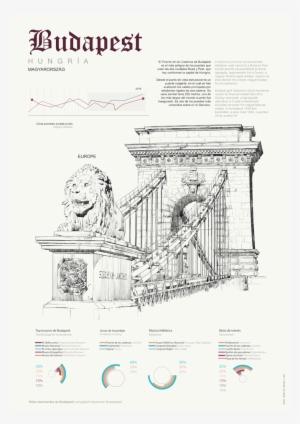 Bill Clinton For First Lady-old Blue 400 Magnets #1522443