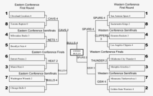 2016 Nba Playoff Bracket - Nba Playoff Bracket Predictions 2016 #1522532
