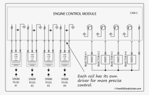Waste Spark Ignition Systems - Sequential Fuel Injection #1522798