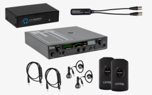 Wi-fi/rf Advanced System - Wi-fi #1525201