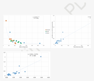 On Mises Stress Distributions Visualized For Every - Causus Rhombeatus #1525623
