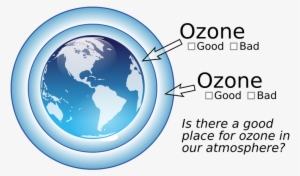 This Graphics Is Ozone In The Gorgeous About Gorgeous, - Earth's Atmosphere Clip Art #1527182