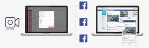 How To Share Feeds To Facebook Live - Facebook #1527674