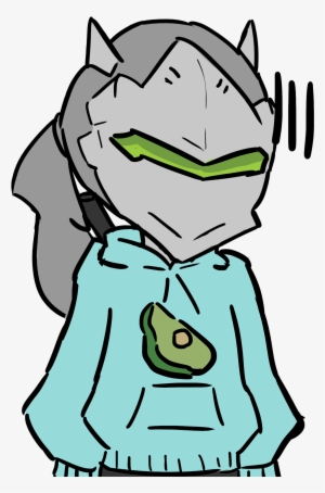 Arikadou Avocado #1530138