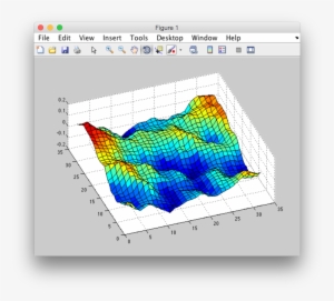 Matlab Logo - Matlab Icon Png - Free Transparent PNG Download - PNGkey