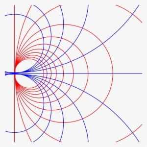 Data And Vision - Special Conformal Transformation #1532202