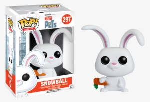 Secret Life Of Pets - Funko Pop The Secret Life Of Pets #1534581