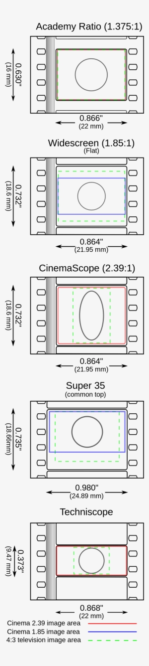 Open - 35mm Film Size In Cm #1535578