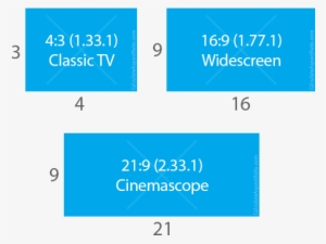 8kib, 640x480, Calculate Aspect Ratio - Aspect Ratio #1535680