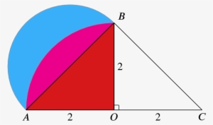 Diagram As Above With Regions Shaded - Blue #1535821