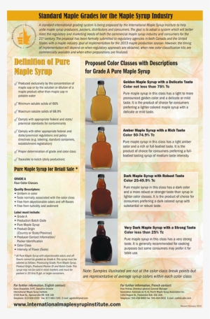 Vermont Is The First Maple Syrup Producing Region To - Maple Syrup Grade A Vs Grade B #1538033