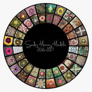 Smm 2016-2017 Transparent Background - Circle #1538626