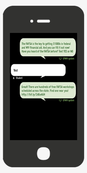 About Txt 4 Success - Student #1539577