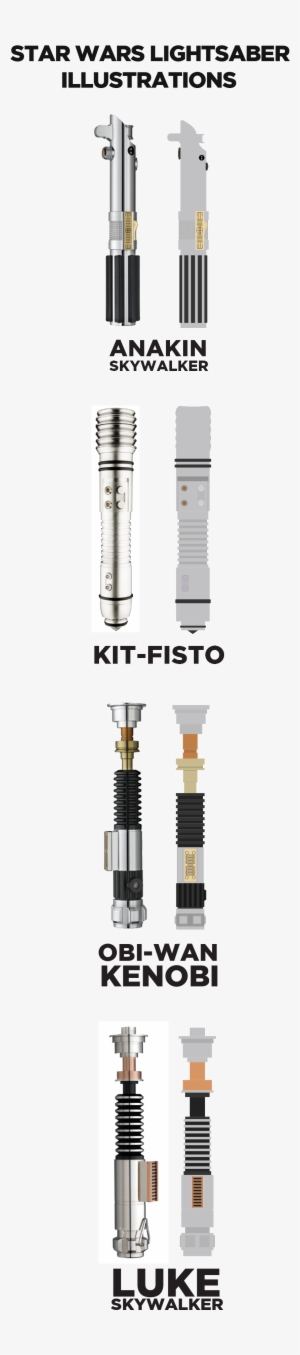 Master Replicas Anakin Skywalker Lightsaber Ep Iii #1542199