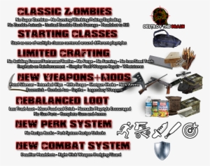 Welcome To Chs - 7days To Die Weapon Mod #1542516