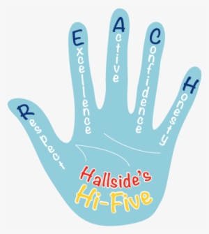 Cropped Hallsides Hi Five Logo Colour - Electric Blue #1544129