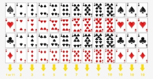 How To Play Online Blackjack #1547953